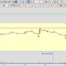 가온메디칼 이미지