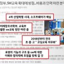 오늘부터코딩학원