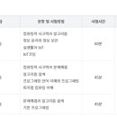 SW코딩자격과정 이미지