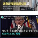다우여행앤드메세주 | “셧다운 종료 행복감 사라지자 투자자들 기술주 던졌다”-WSJ
