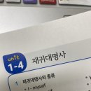 재기의 날. 이미지