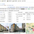 명진로얄아파트 이미지