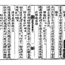 고방[4088]창계(滄溪) 임영(林泳)-詠史[영사] 이미지