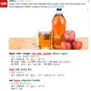 #CNNNews #KhansReading 2016-12-25-2 Apple cider vinegar may help regulate blood sugar 이미지