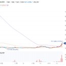 위드벤처(주) 이미지