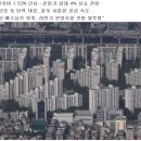 (합)고려레미콘 이미지