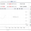 유일공조 이미지