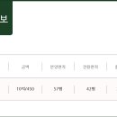 서울숲명품세탁 네이버블로그