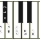 우크&기타 이미지