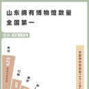 성은자원 이미지
