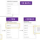 인터렉션 이미지