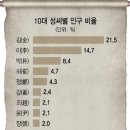 신봉세탁 이미지
