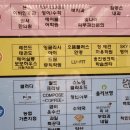 파리바게뜨 양산물금점 이미지