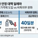 21세기 주유소 이미지