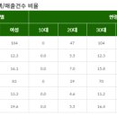 뿐이고노래연습장 이미지