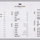 조선파스타 이미지
