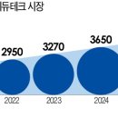 진에듀
