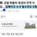 문재인 대통령, 청와대 행정관 글 이미지