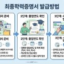 전자민원증명서발급대행센터