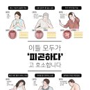 섬기는한의원 네이버블로그