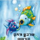 무지개물고기 이미지