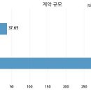 주식회사 원케이 이미지