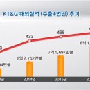 모락모락 이미지