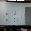 영남종합정비공장 이미지