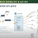 팸솔루션