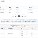 2015년 2회 전기기능사 실기 합격수기입니다. 이미지