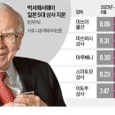 국민상사 이미지