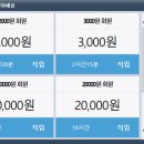 3POP(울산대) 이미지