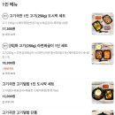 고기극찬울산 이미지