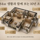 대불경로당 네이버블로그