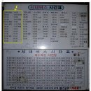 마온주유소 - 12386 | 마온주유소