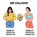 네오점핑