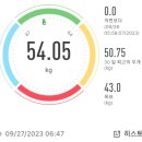 2일 - 2023.09.27(수) 54.05kg (-) 이미지