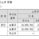 엔케이엠알오 이미지