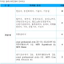 코레일로지스㈜ 여수사업소 신입사원 공개채용(7/16~7/18) 이미지