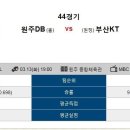 3월 13일 화요일 KBL 남자농구 전체경기 추천분석 이미지