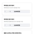 김영모 제과점 이미지