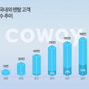 코웨이렌탈 지디넷코리아