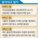 부산시민 위안 잔치 이미지