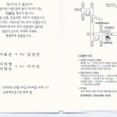 성우실업 이미지