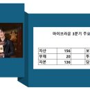 마이주주 이미지