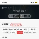 윤선생우리집앞영어고려학원