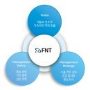 주식회사 에프엔티