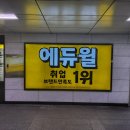 시청역(1호선) 이미지