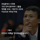 지긋 지긋한 자유 민주주의. 이미지
