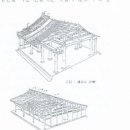 한국건축구조(4) 이미지
